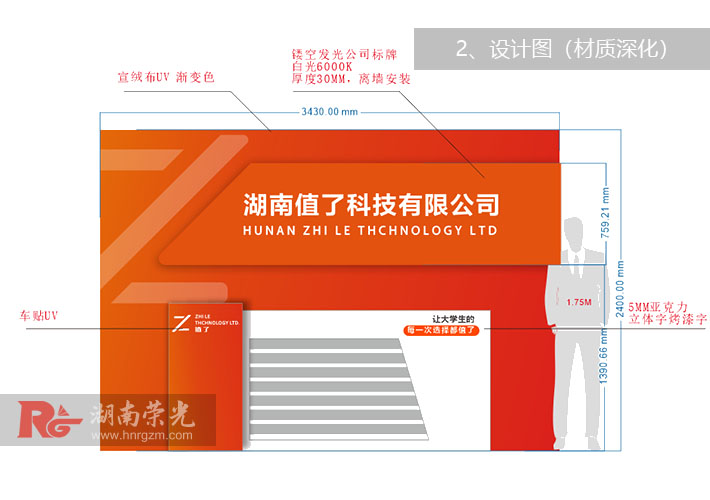長沙公司背景墻、形象墻設計制作解決方案詳細流程圖